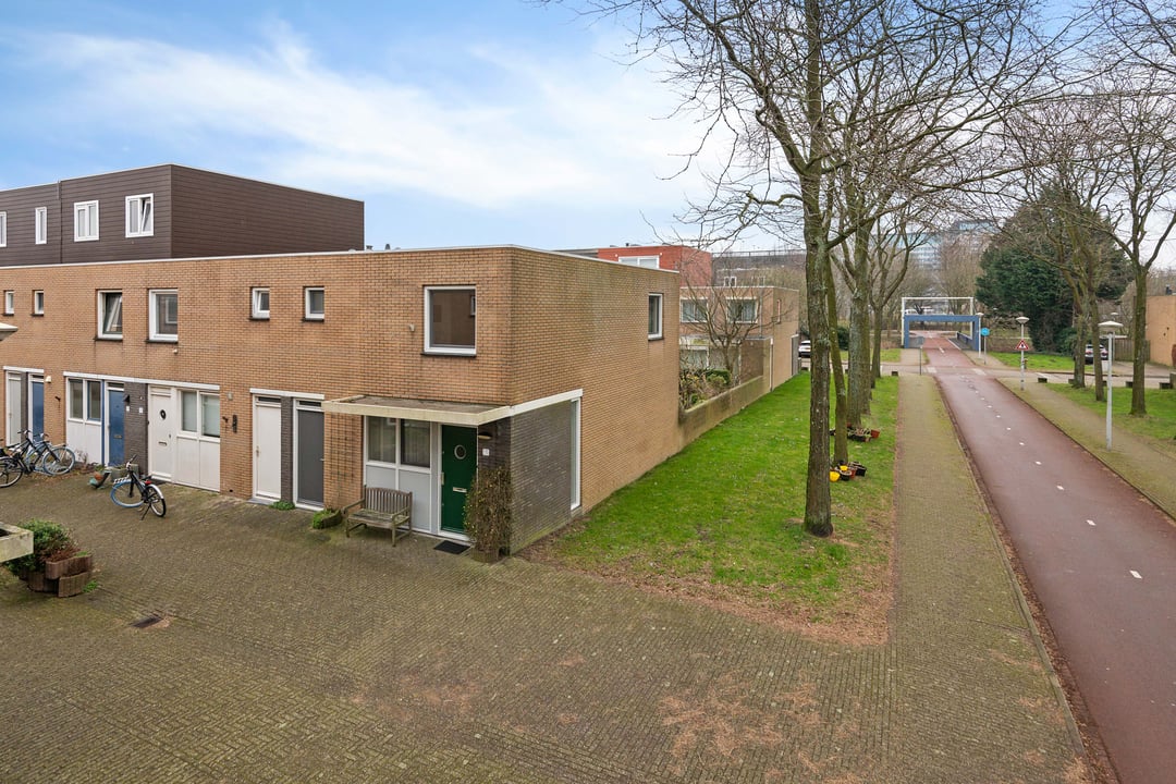 woningaanbod